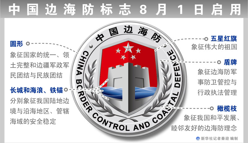 中国边海防标志8月1日启用.jpg